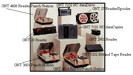 GNT - czytniki, dziurkarki, stacje drukarek, wyposaenie dla NC i CNC